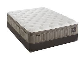 Stearns Foster Estate Addison Grace Luxury Plush Euro Pillow Top Mattress Bedplanet Com Bedplanet Queen Mattress Size Mattress Sets Mattress