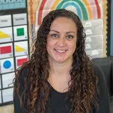 Staff » The Étude Group