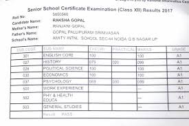 Cbse will provide digital academic documents of class 10th and 12th students like marksheets, migration certificate and pass certificate through its own academic repository 'parinam. Www Cbse Board Result 2019 Rajasthan Board F