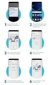 Credit cards, and the company is always adding more to the mix. Samsung Pay Hong Leong Bank Malaysia