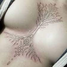 Pin On Neat Tattoos