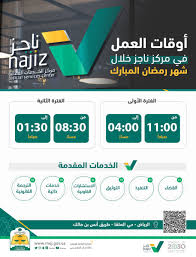 تطبيق الخدمات الإلكترونية العدل ناجز ، الهدف في المقام الأول إلى رضا المستفيد عبر مواكبة النجاح في وزارة الدفاع أن التطبيق يشمل جميع خدمات القضاء والعقارات والتنفيذ والاحوال الشخصية. ÙˆØ²Ø§Ø±Ø© Ø§Ù„Ø¹Ø¯Ù„ On Twitter Ø£ÙˆÙ‚Ø§Øª Ø¹Ù…Ù„ Ù…Ø±ÙƒØ² Ù†Ø§Ø¬Ø² Najiz Sa Ø®Ù„Ø§Ù„ Ø´Ù‡Ø± Ø±Ù…Ø¶Ø§Ù† Ø§Ù„Ù…Ø¨Ø§Ø±Ùƒ