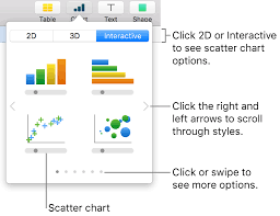 Add Scatter And Bubble Charts In Numbers On Mac Apple Support