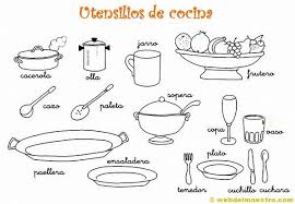 Paella Dibujo Para Colorear Buscar Con Google Learning Spanish Learn To Speak Spanish How To Speak Spanish