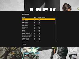 Rubberbanding also plagues mmos, particularily in extremely filled servers with poor hardware configurations. Is Anyone Else Getting Major Lag And Packet Loss On All Servers I Am Lagging So Bad In Game And On Firing Range I Am Also Rubberbanding Everywhere First Time This Has