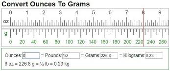 A Weight Converter That Can Convert Ounces Oz To Grams G Or Grams To Ounces Accept Decimal And Fractional Numbers Grams To Ounces Grams Ounces