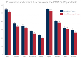 Restrictions in kildare were lifted by the government with immediate effect on 31 august. A Pandemic Primer On Excess Mortality Statistics And Their Comparability Across Countries Our World In Data