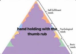 Collection Mollswills Vsco Mood Pics Relatable Relationship Memes