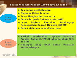 19830925 200903 1 002 ijazah : Kementerian Kerajaan Tempatan Dan Perumahan Sabah Kktp Taklimat