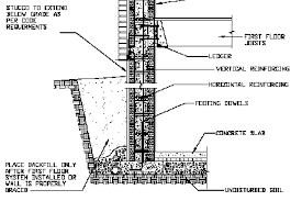 When waterproofing basement walls with it, brush or roll the paint on thickly enough to fill all the little surface holes, then allow it to dry fully before a second coat is applied. Basement Waterproofing Information How To Waterproof A Basement