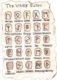 And Meanings V Viking Runes Tattoo Meanings Rune Nordic Symbols Viking Symbols Viking Rune Tattoo