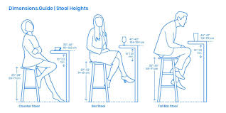 Building your own custom home bar can be a challenge, but bear in mind that there are some specific standard bar dimensions that you will want your design to adhere to. Counter Height Stool Dimensions Ideas On Foter