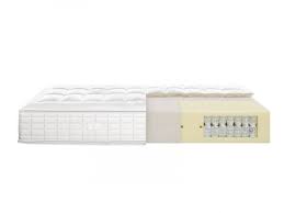 Geschickt kombiniert mit anderen platzsparenden. Rowa Etera Boxspring Matratze Uno Boxspringmatratzen Matratzen Schlafen Betten Prinz Gmbh
