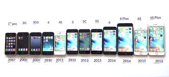 Image result for all iphone image and price