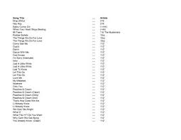 Gwezzy kung noah — rhythm 03:20. Artists Jukebox Music