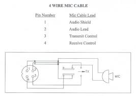 Does this wiring depend on what will be in the panel, or is it. Microphone Wiring Diagram