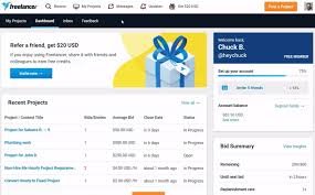 Our 100% free service offers secure and safe dating experience in malaysia! Bidding On Projects Project Freelancer Support