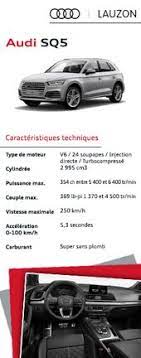 Intelligent Sous Toutes Ses Formes Ameliorez Le Cockpit De Votre Audi Sq5 Avec La Technologie Qui M Woodworking Tutorials Woodworking Joints Woodworking Jigs