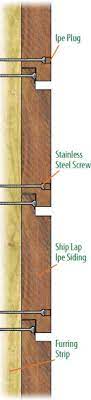 * tongue & groove is for use under covered porches only. Ipe Siding Ipe Shiplap Siding Shiplap Siding