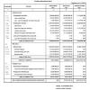 Uraikan makna akuntansi dana (fund accounting) dan entitas dana , hubungannya standar akuntansi, sistem akuntansi pemerintah pusat dan sistem akuntansi pemerintah daerah dengan entitas dana! Https Encrypted Tbn0 Gstatic Com Images Q Tbn And9gcqg7shmges7poe Ifphxsue7fuesrkdyecjprlrsc4t4p3cyysr Usqp Cau