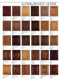 Pin On Kitchen Renovations