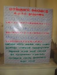12 Best Rare Art Collections Of Tamil Images Art Ancient