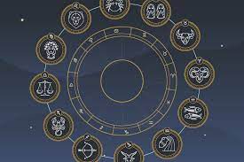List Of 12 Zodiac Signs Dates Meanings Symbols Labyrinthos