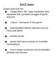 Xyz Text Band Complexity Teaching Chart