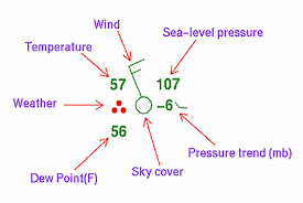 Section 5 Graphical Observations And Derived Products