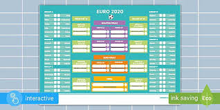 Download free with full schedule, fixtures and dates. Euro 2020 Interactive Knockout Chart Twinkl Busy Bees
