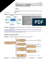 01 Analyse Fonctionnelle Ex Tramway Cafe