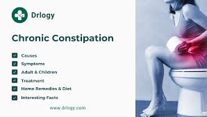 Image result for Chronic Constipation