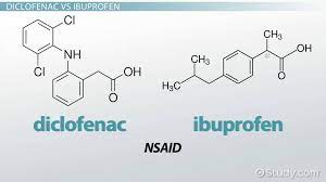 Have we pronounced this wrong? Diclofenac Vs Ibuprofen Video Lesson Transcript Study Com