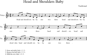 Download Head And Shoulders Baby Sheet Music Composed By Traditional Head And Shoulders Baby Sheet Music Full Size Png Image Pngkit