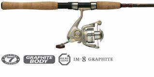 Maybe you would like to learn more about one of these? Pflueger Trion Gx7 Graphite Spinning Combos