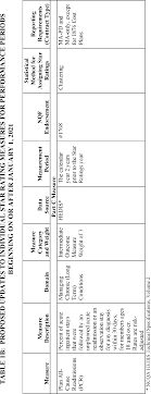 Federal Register Medicare And Medicaid Programs Policy