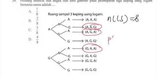 Rumus teorema pythagoras ini juga merupakan salah satu rumus yang sangat penting bagi ilmu matematika, khususnya pada bab geometri. Top 10 Diketahui Segitiga Siku Siku Di A Dengan Panjang Ab 3 Dan Panjang Ac 4 Nilai Cosec Sudut B Adalah 2022