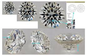 vs2 diamond vs2 clarity diamonds you should and shouldnt buy