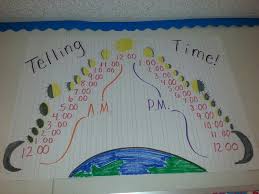 telling time anchor chart my kiddos are so confused with am