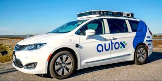Permit drivers test questions from local dmv. California Dmv Allows Autox To Test Autonomous Cars Without Drivers Behind The Wheel Venturebeat