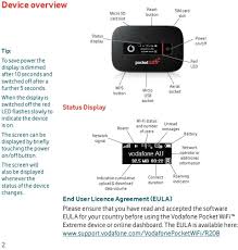 User Guide Vodafone Pocket Wifi Extreme Designed By Vodafone Pdf Free Download