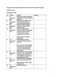 Jadual Kerja Geografi