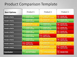 Our 3 comparison charts in powerpoint template will perfectly match any marketing report or business presentation. Free Product Comparison Template For Powerpoint Presentations