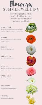 We create unique and delicate wedding stationary with both intricate detailing and quality If You Ve Been Wondering Which Flowers Are In Season During Your Summer Wedding Look Wedding Flowers Summer August Wedding Flowers Flower Centerpieces Wedding