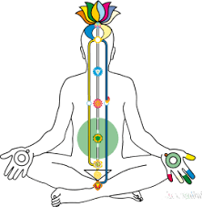 Join a local group using links on the left. Sahaja Yoga Meditation Norman Oklahoma Home Facebook