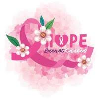 Breast cancer is cancer in the breast. Symbol Of World Breast Cancer Awareness Month In October With Leaves Flowers And Butterflies 2619826 Vector Art At Vecteezy