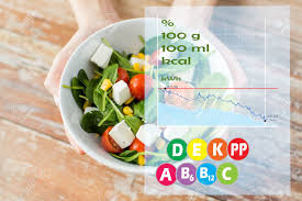 Close Up Of Woman Hands Showing Salad Bowl With Calories And