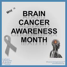 30% off 12 month personal forecast & character analysis reports combination please click here. May Is Brain Cancer Awareness Month Cancer Education And Research Institute