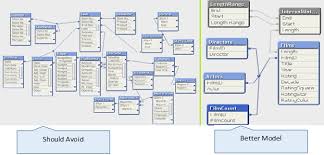 How To Use Vlookup Like Functionality In Qlikview Qlik sense is overtaking so many of it's peers because of it's underlying 'associative data model' technology and stay safe and well , looking forward to you joining in the courses. how to use vlookup like functionality