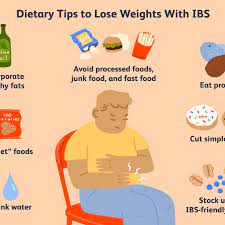 Strategies To Lose Weight With Ibs